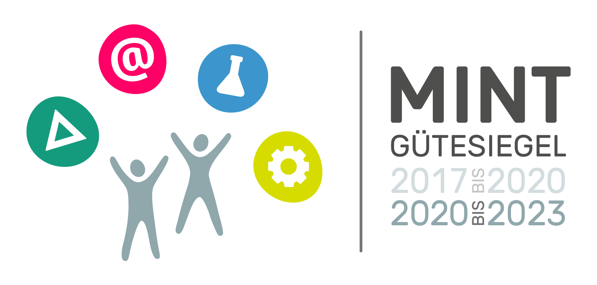 mint 2020
